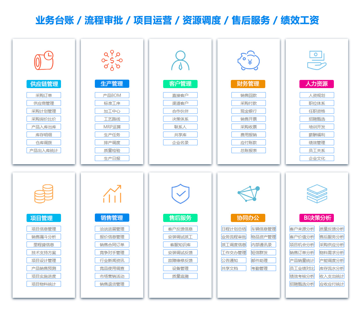 鞍山OA办公管理软件